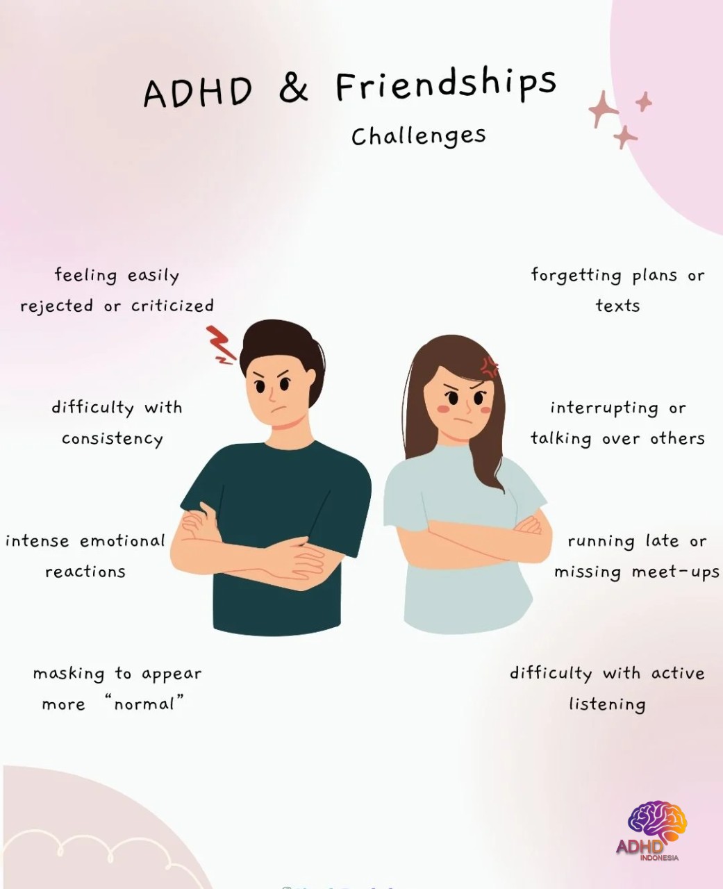 ADHD pada Anak Sekolah: Tantangan dan Pendampingan di Provinsi Kalimantan Timur